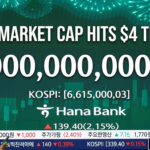 South Korean Stocks Top $4 Trillion in Market Cap for First Time